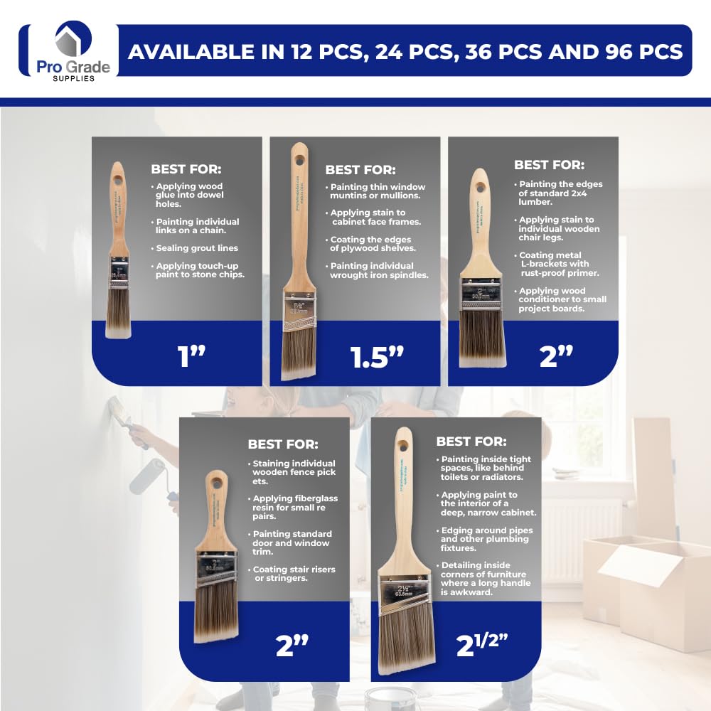 Pro Grade 5-Piece Paint Brush Set for Walls, Trim & Stain