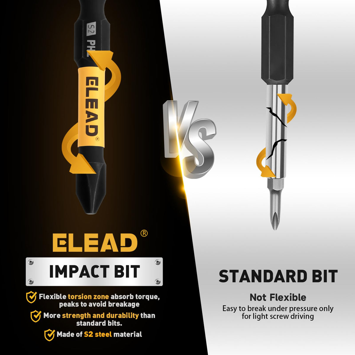 Screwdriver Bit Set for Home Repairs and DIY Projects