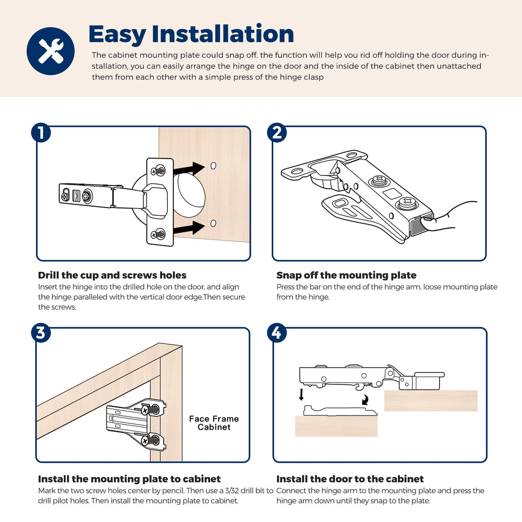Ravinte 105-Degree Full Overlay Cabinet Door Hinges