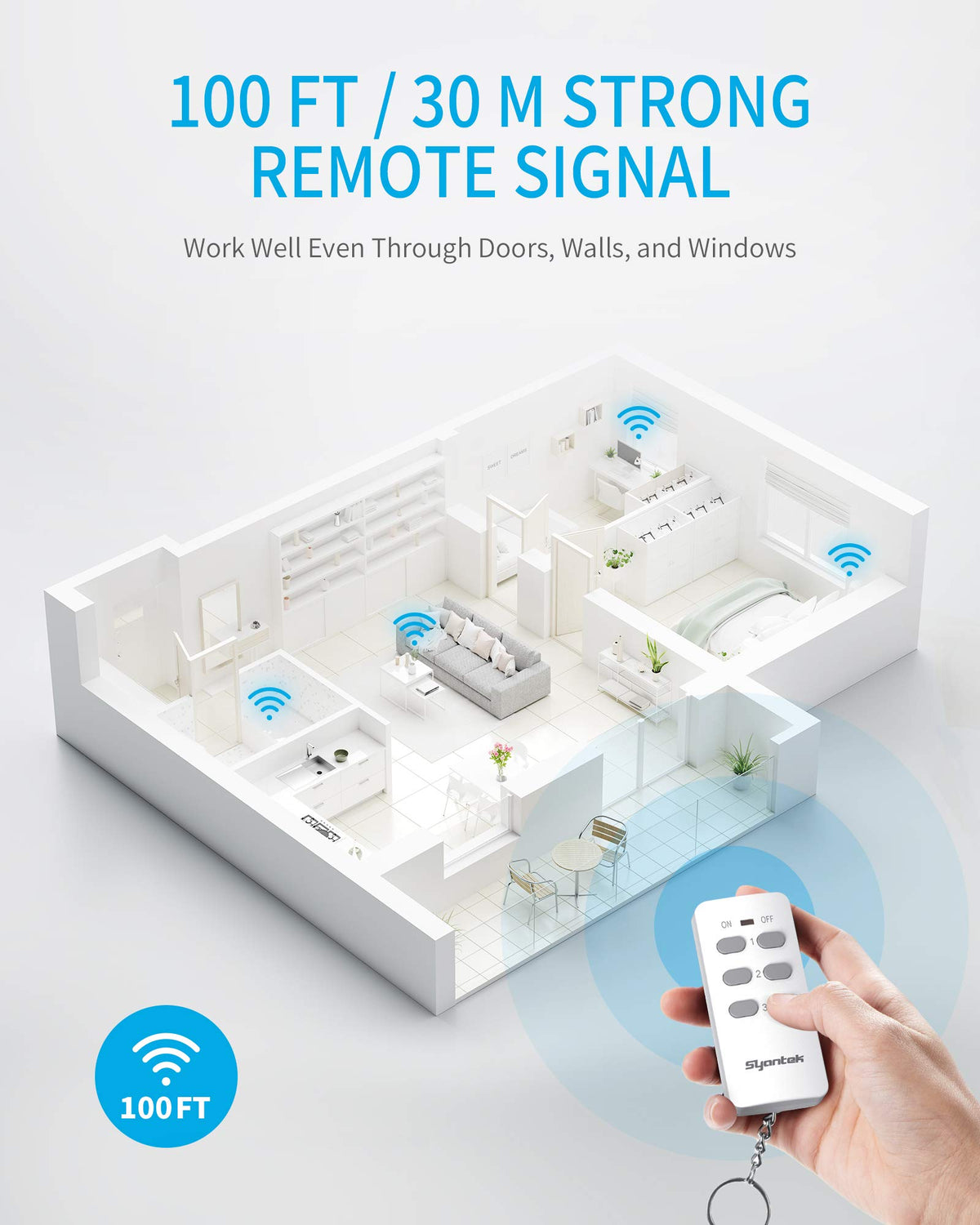 Syantek Wireless Outlet Switch Kit, 3 Outlets, 1 Remote