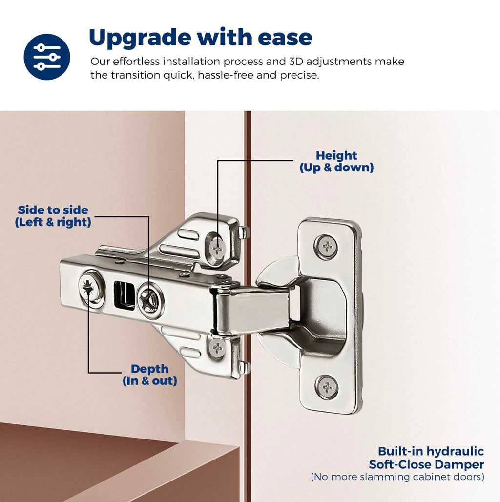 Ravinte 105-Degree Full Overlay Cabinet Door Hinges