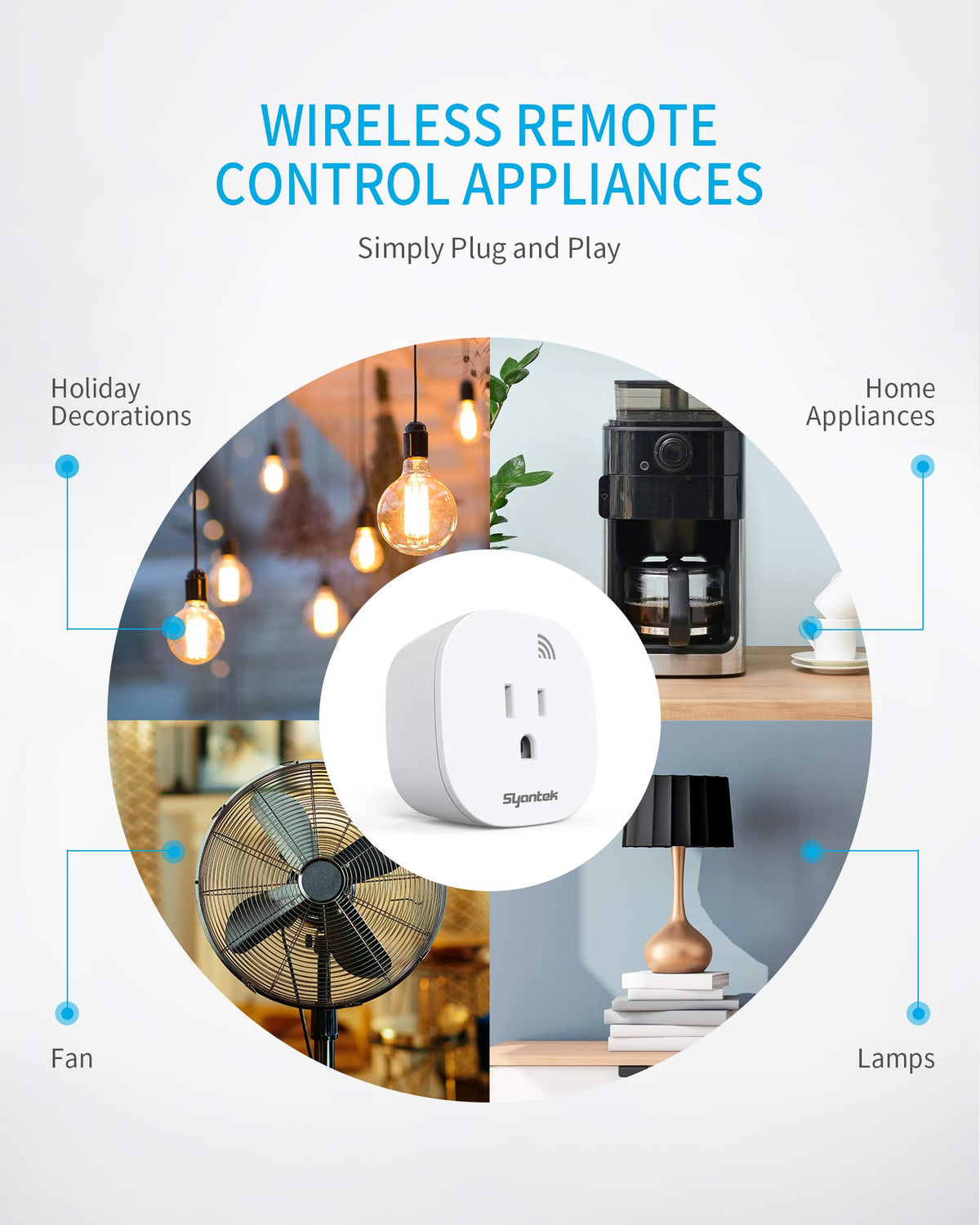 Syantek Wireless Outlet Switch Kit, 3 Outlets, 1 Remote