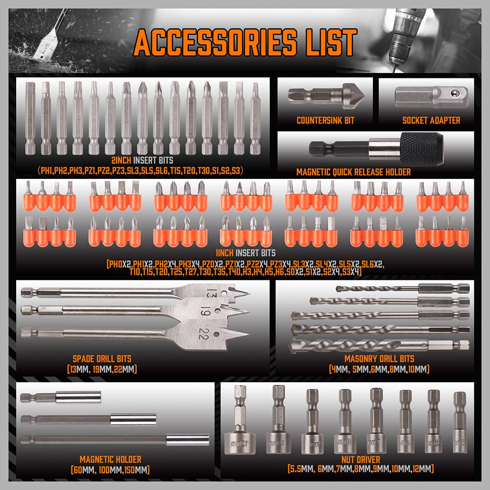 HORUSDY 112-Piece Impact Drill & Driver Bit Set with Case