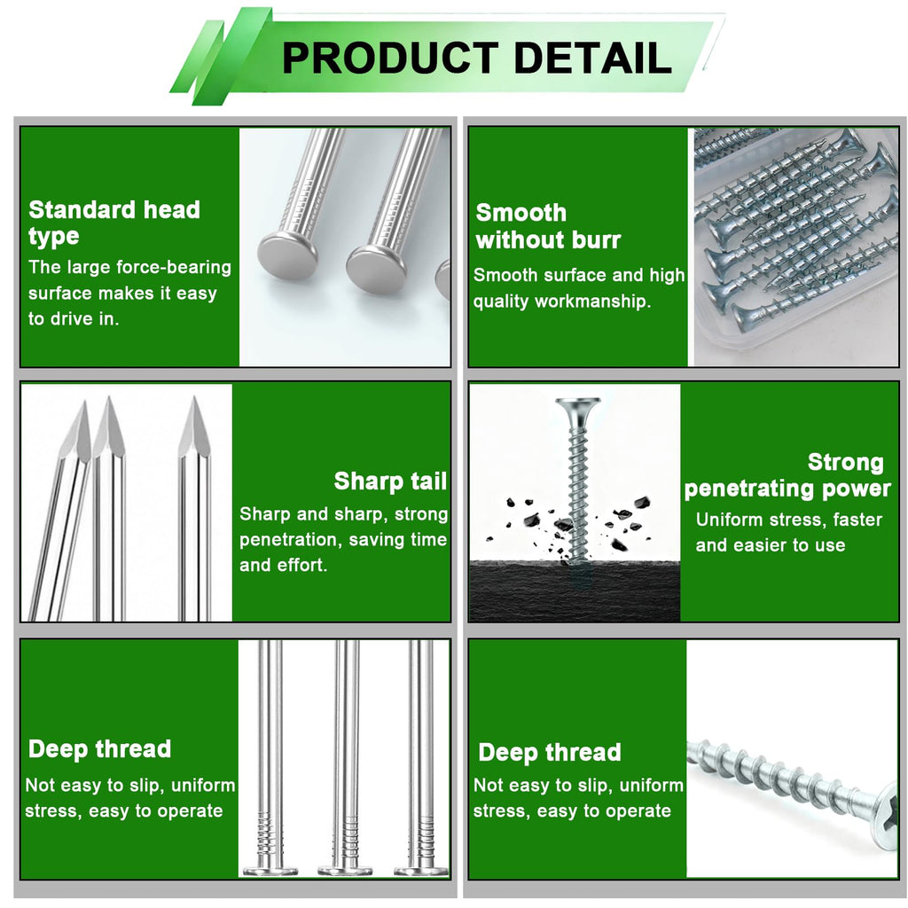 Ruibapa Nails and Screws Assortment Kit for Home Repairs