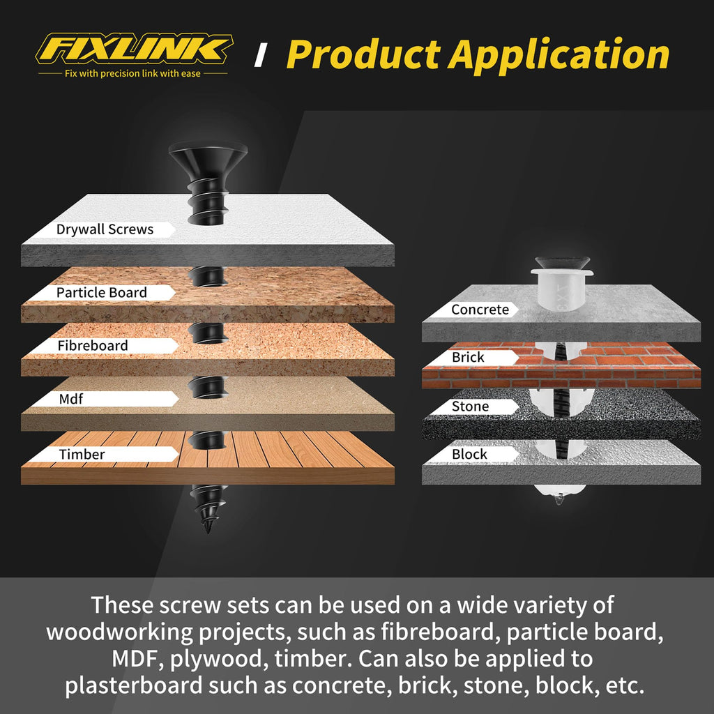 FIXLINK 8-Size Flat Head Phillips Wood Screw & Anchor Kit