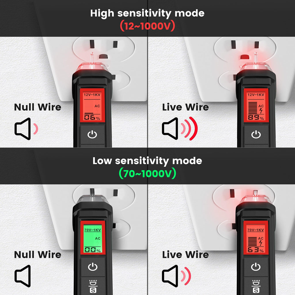 KAIWEETS Non-Contact AC Voltage Tester with LCD Display